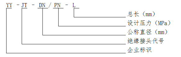 cfe1edf7-2796-44b0-93eb-23c9e04d5229